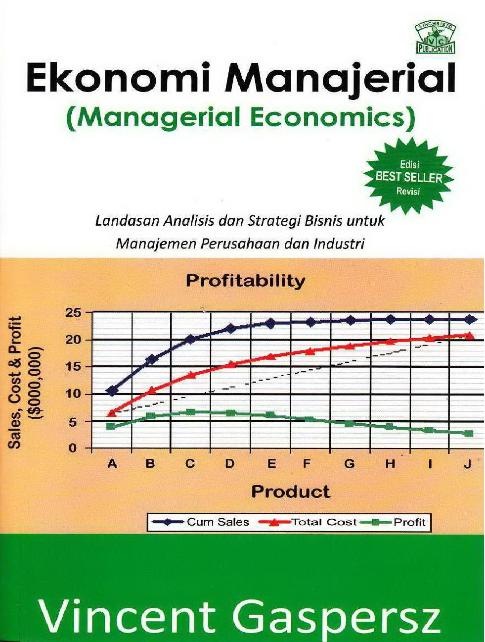 2011 Ekonomi Manajerial Managerial Economics Landasan Analisis dan Strategi Bisnis untuk Manajemen Perusahaan dan Industri VG